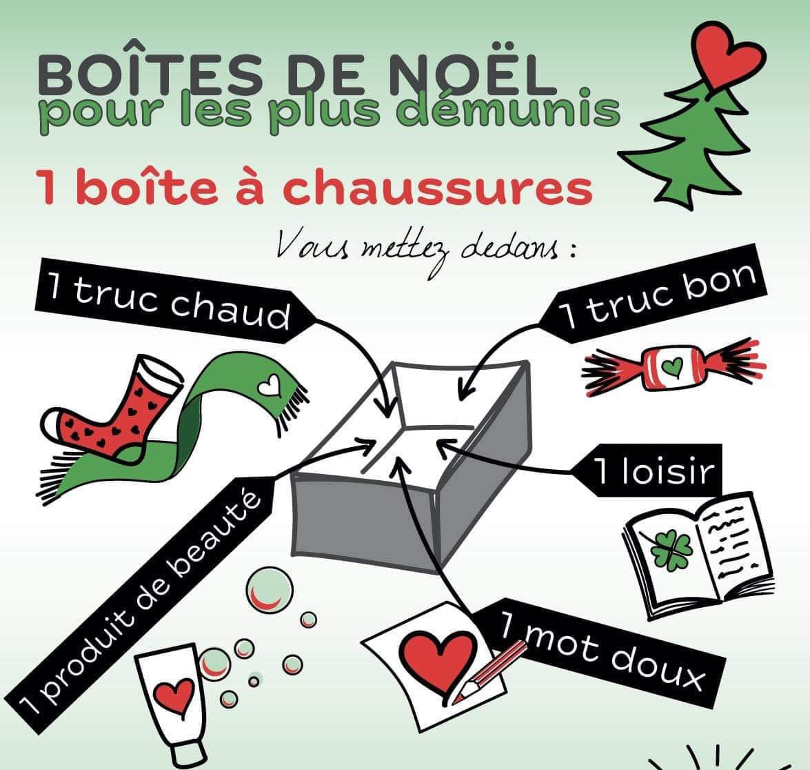 Lire la suite à propos de l’article BOITES DE NOËL